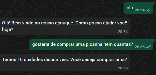 Projeto Dashboard